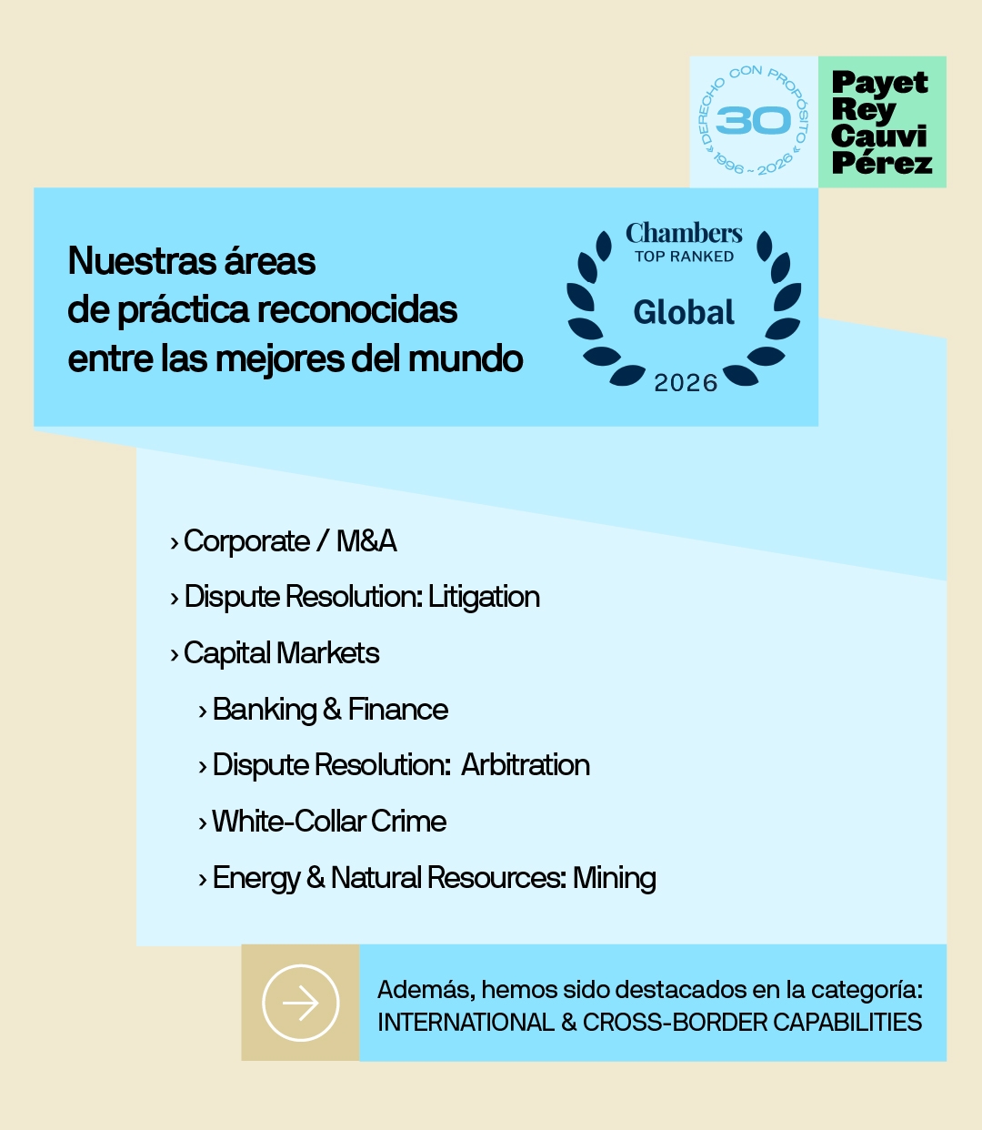 Chamber-Globlar&#8212;Areas-3
