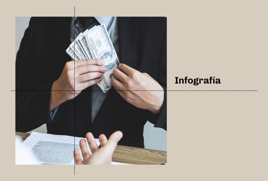 INFI