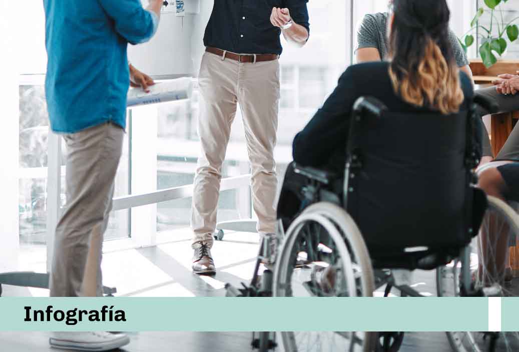 Infografía&#8212;Derechos-laborales-y-discapacidad-Blog-miniatura