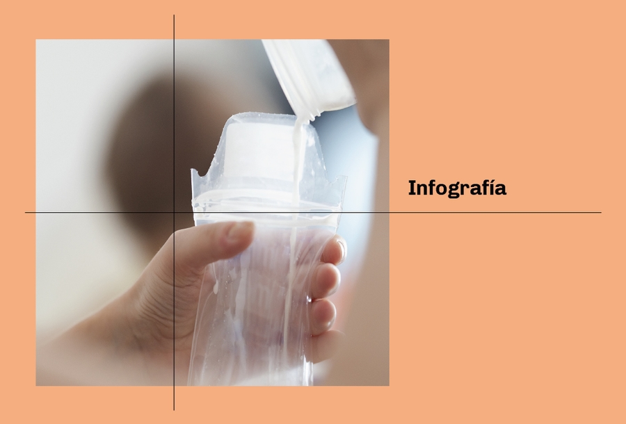 infografía-mayo