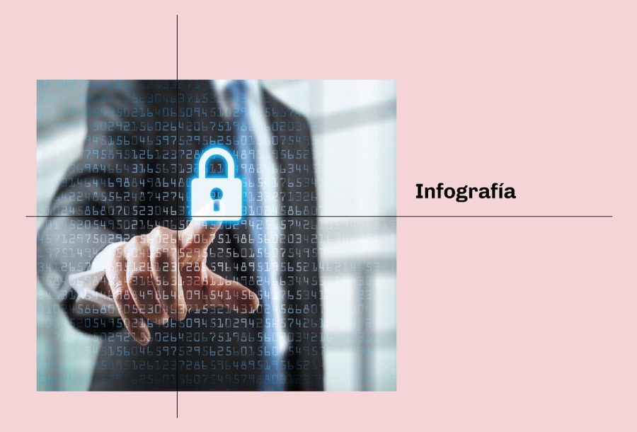 miniatura-compliance