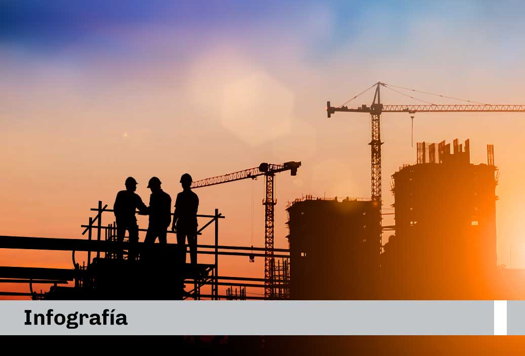 Infografía - Contratación directa en situación de emergencia: COVID-19