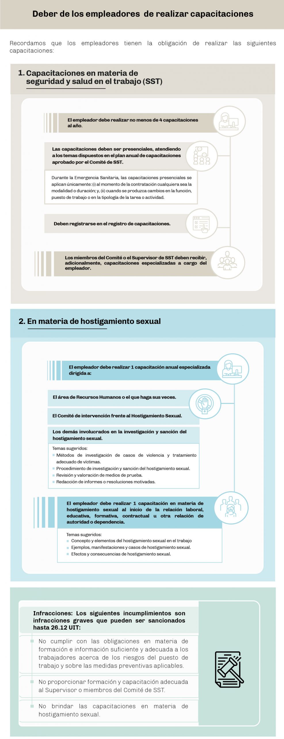 Lexlaboral-Infografía—Deber-de-los-empleadores-de-realizar-capacitaciones