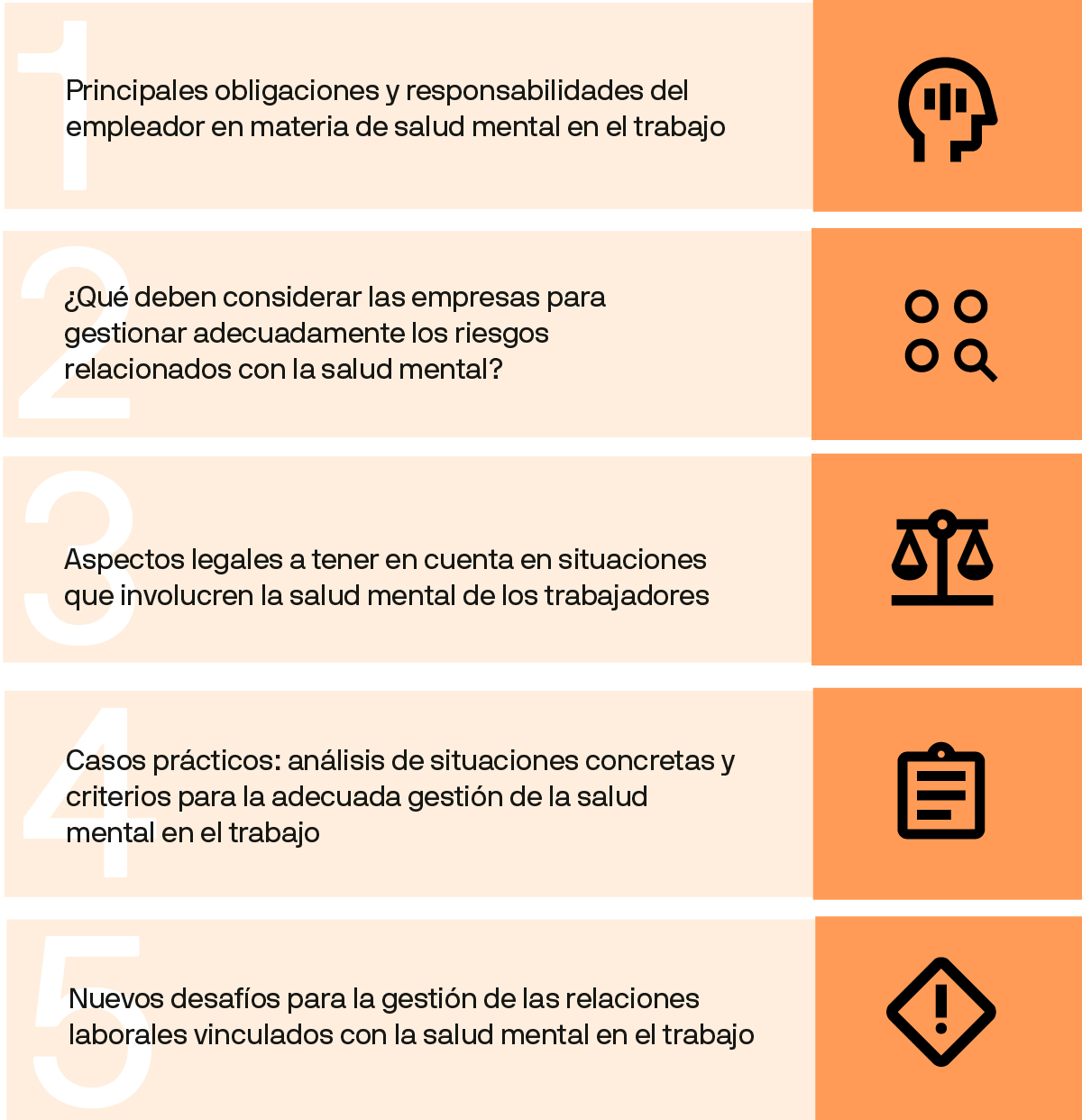 Temas del desayuno PRCP Legal Week Laboral 2026: Salud mental en el trabajo